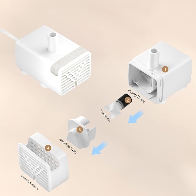 Bomba de repuesto para fuente de agua para gatos NEATFIEO JY-830 miniatura 4