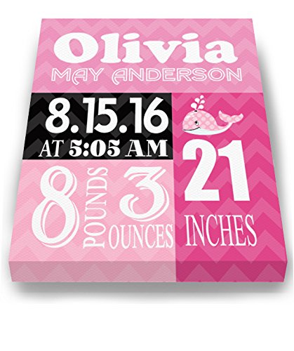 Personalized Stretched Canvas Birth Announcement Gift, Custom Baby Name, Date, Weight Stats, Unique Whale Nursery Wall Art Decor, Wooden Frame Construction, Ready to Hang 10X12