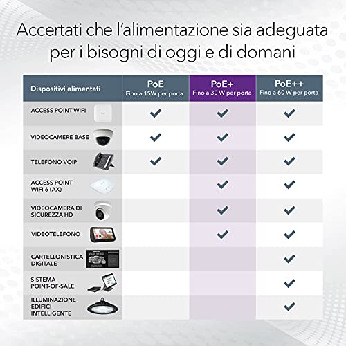 Image of NETGEAR 10-Port Gigabit Ethernet Smart Managed Pro PoE Switch (GS510TPP) - with 8 x PoE+ @ 190W, 2 x 1G SFP, Desktop /Rackmount, and ProSAFE Lifetime Protection, Black