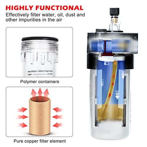 Regolatore Pressione Compressore,Riduttore di