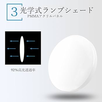 A3S【白色】・A4S【白色】【シーリング取付】 A3S【白色】・A4S【白色】【シーリング取付】 白色