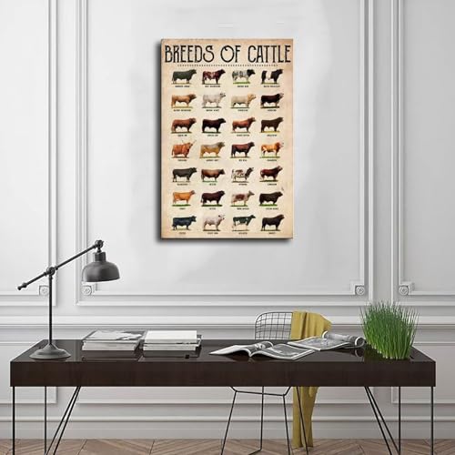 Deco salon et restaurant avec la toile murale vintage Breeds of Cattle 40x60