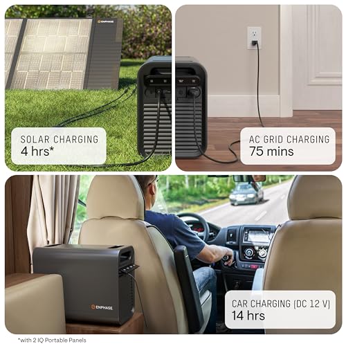 Image of Enphase IQ PowerPack 1500 Wh Portable Power Station | UL 9540A Certified Solar Generator | Home Backup Power Outage | LFP Battery | IQ8 Microinverters | Enphase App | 11 Ports 1500 W