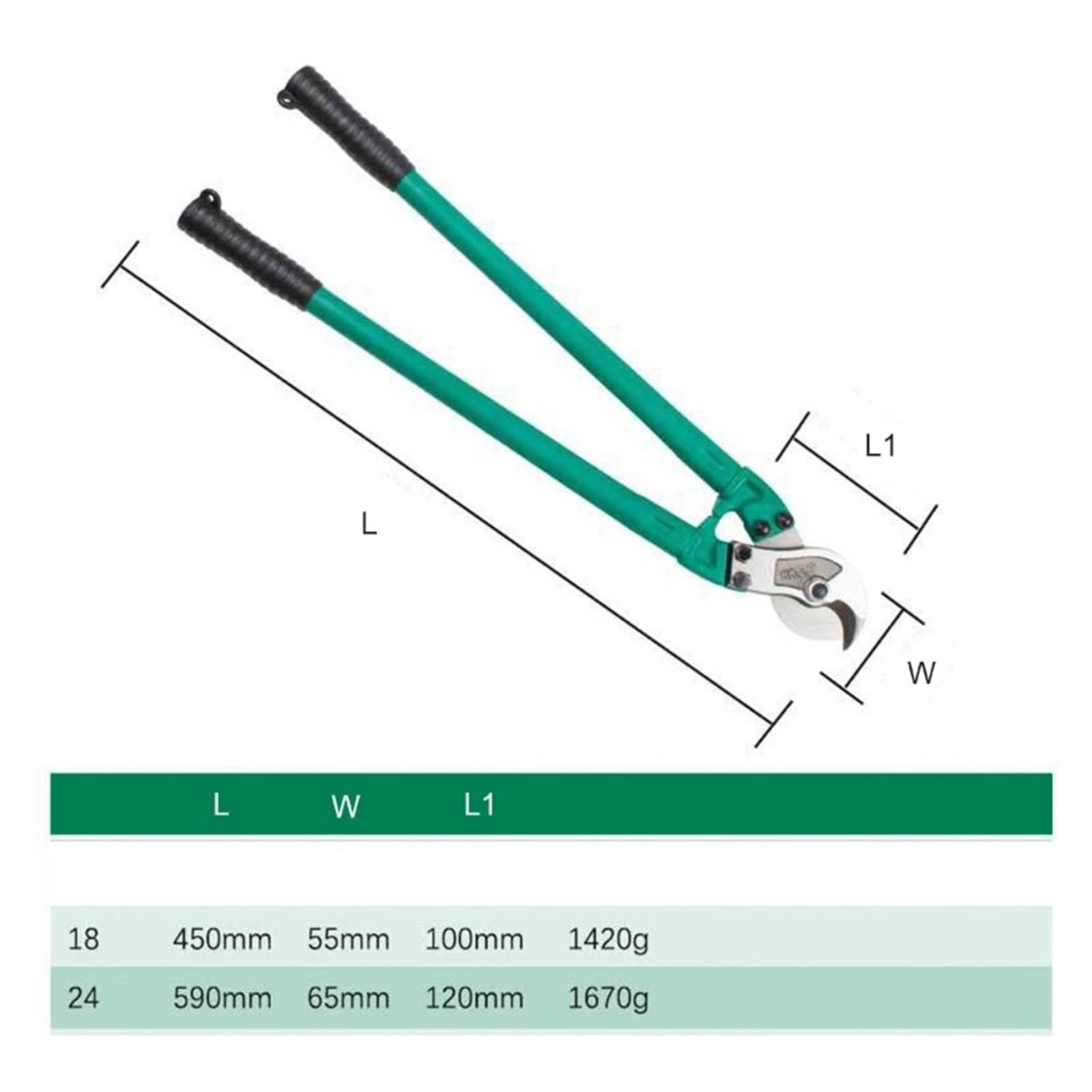 1PC 18/24 Cala Instrukcja Przecinak Do Kabli Heavy Duty Przecinak Do Drutu Nożyczki Do Kabli Do Szczypce Do Drutu Przecinaki Narzędzia Dla Elektryków łAtwe W UżYciu(24 inches)