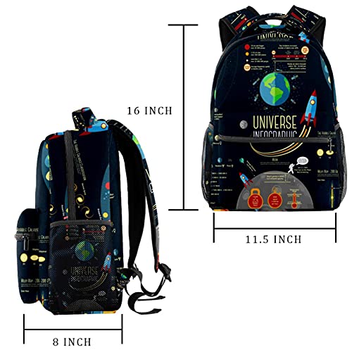 Sac d'école pour filles et garçons résistant aux déchirures
