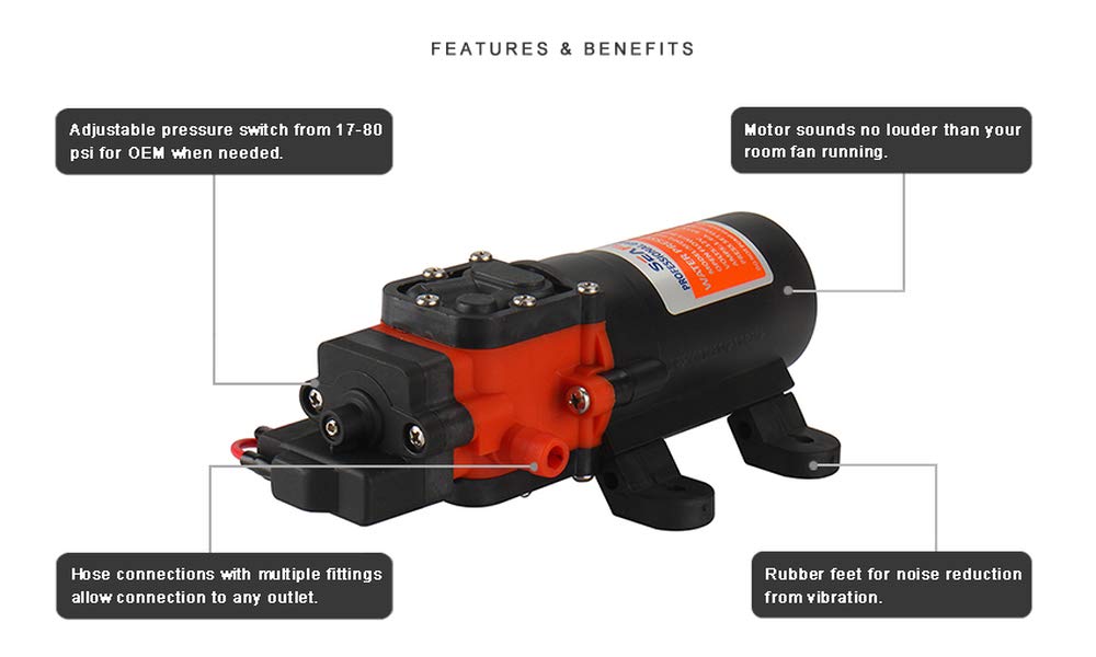 Seaflo 12V 1.2 GPM 35 PSI Water Pressure Diaphragm Pump - Image 3