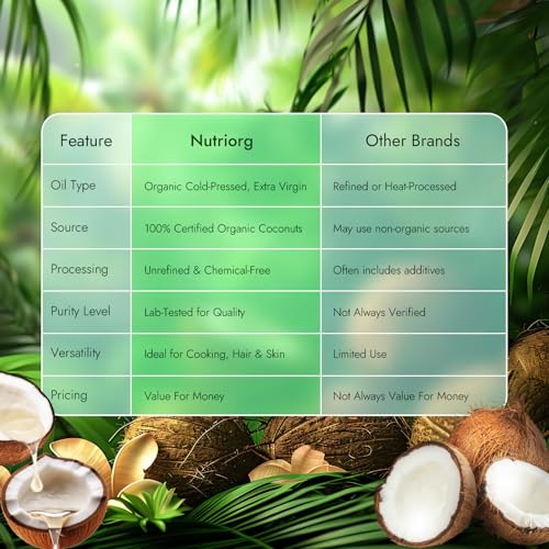 Image of NutriOrg Extra Virgin Coconut Oil 250mL | Cold Pressed, 100% Organic & Pure | Right for Cooking, Massage and oil pulling | Multipurpose use for skin and hair
