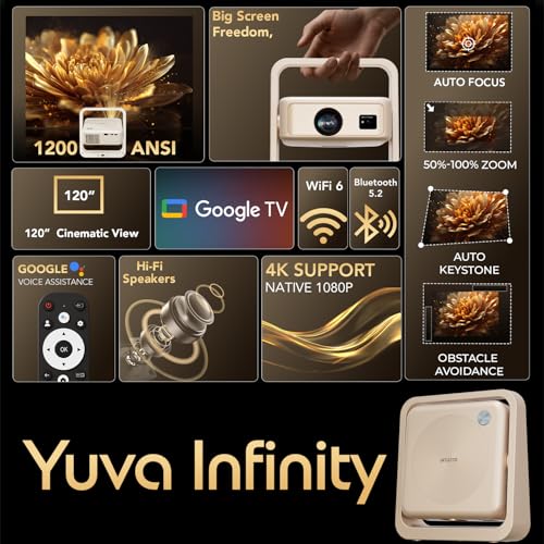 Image of Wzatco Yuva Infinity, Google TV Official, Native 1080P Projector, 1200 ANSI Ultra Bright, Fully Automatic,Sealed Optical Engine, Smart Theater for Room, Portable 300 inch Cinema