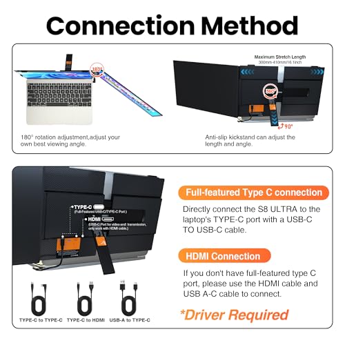 Image of 14 inch Dual Laptop Screen Extender, Ultra-Slim FHD 1080P Portable Triple Monitor, Plug & Play Laptop Monitor Extender for 13-17.3 inch Laptops, Compatible with Windows /Mac /Android