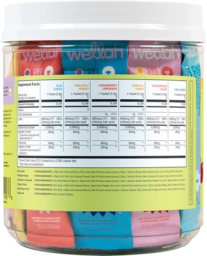 Image of Wellah Creatine for Women (Variety Pack) 30 Stick Packs - 3g of Creatine Monohydrate Powder with Dandelion & Cranberry Extract, 6 Flavors, to-Go Packets