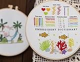 Ebherys Beginners Embroidery Stitch Practice kit, 2 Sets Embroidery Kit to Learn 30 Different Stitch