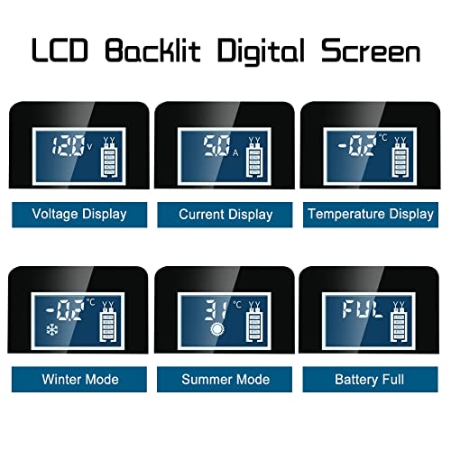 Ieik 12V 5 Amp Automotive Smart Battery Charger Maintainer For Car, Motorcycle, Rv, Suv, Lawn Mower, Boat, Rv, Suv, Atv And More #TOP3