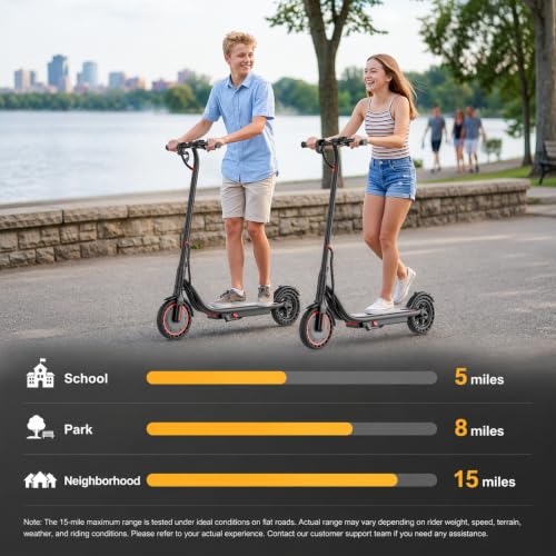 Image of Electric Scooter, 350W /500W Powerful Motor, 15-31 Miles Range, 8.5 inch /10 inch Tires, 19 /22 MPH Max Speed, Commuting Electric Scooter with Dual Suspension, Foldable E-Scooter with Dual Braking System