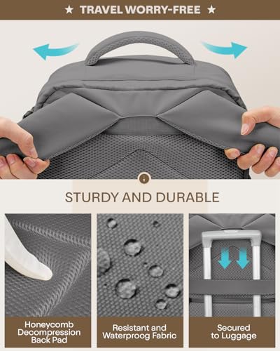 Miniatura 6 de Zhxx Mochila Viaje Cabina Avion 40x20x25, Mochila Cabina Para Ryanair, Bolsa De Viaje Ryanair 40x20x25 Es Impermeable, Equipaje De Mano Con Puerto De Carga Y Bolsillo Antirrobo. Gris Elegante