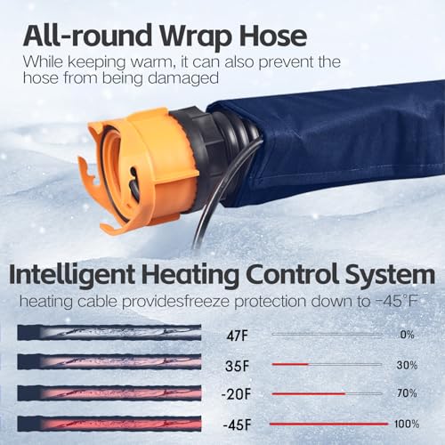 Image of 15FT Sewer Hose with Heated Sleeve Avoid Freezing at -45F, Blue Rv Sewer Hose kit ,Sewer Hose for Rv Camper /Rv Accessories