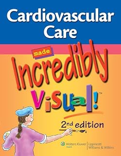 Cardiovascular Care Made Incredibly Visual Lahore, Karachi - Pakistan