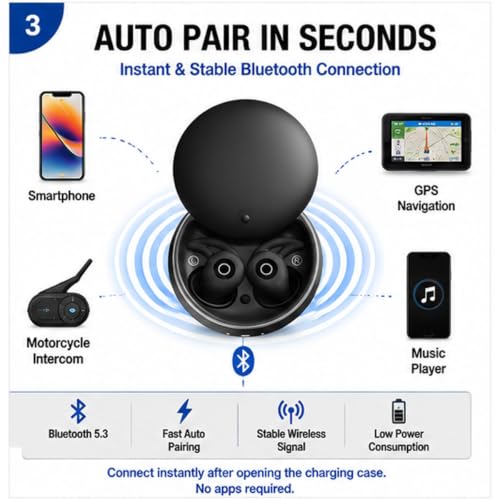 LiveOnce Helmet Friendly Bluetooth Earphones