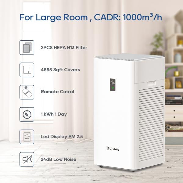 NovaXZ Lifubide Large Room Air Purifier, H13 True HEPA,4555 Sq.Ft Coverage,24dB Low Noise For Bedroom,Removal