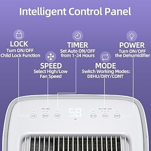 Waykar 50 Pints Dehumidifier for Home, 4500 Sq. Ft Dehumidifiers for Basement with Drain Hose, Auto-Defrost and Dry Clothes Function, Intelligent Humidity Control Waykar 50 Pints Dehumidifier for Home 4500 Sq Ft Dehumidifiers for Basement with Drain Hose Auto Defrost and Dry Clothes Function Intelligent Humidity Control