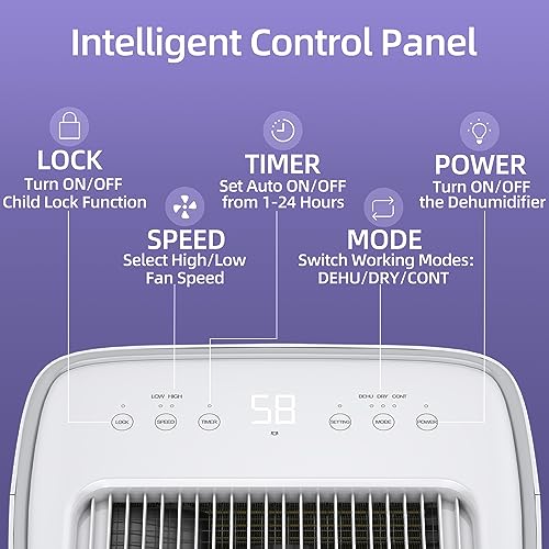 Waykar-50-Pints-Dehumidifier-for-Home-4500-Sq-Ft-Dehumidifiers-for-Basement-with-Drain-Hose-Auto-Defrost-and-Dry-Clothes-Function-Intelligent-Humidity-Control Waykar 50 Pints Dehumidifier for Home 4500 Sq Ft Dehumidifiers for Basement with Drain Hose Auto Defrost and Dry Clothes Function Intelligent Humidity Control