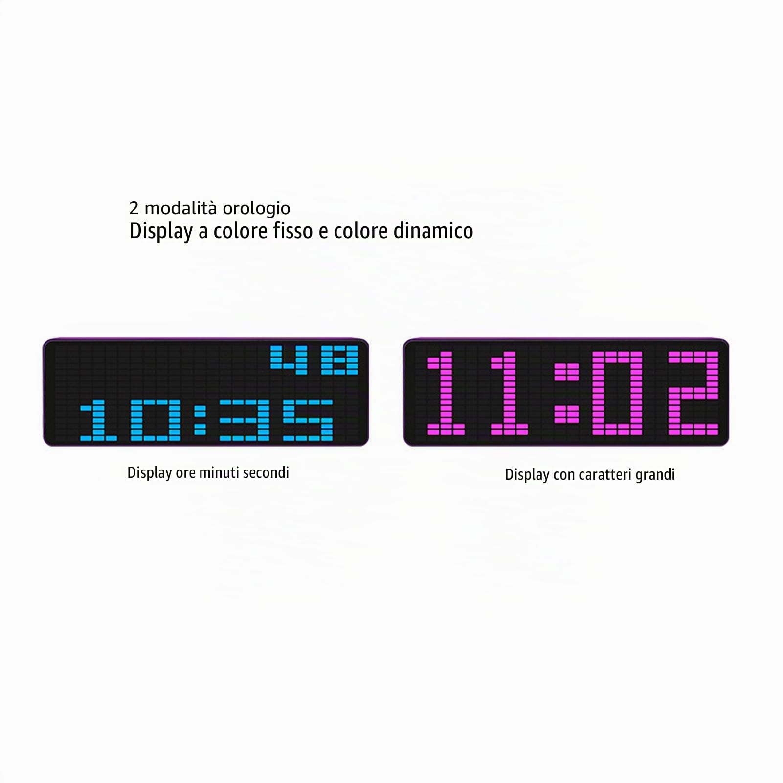 Analizzatore di Spettro Musicale LED RGB, Display VU Meter, Alimentato USB, Wireless, per Analizzatore di Ritmo