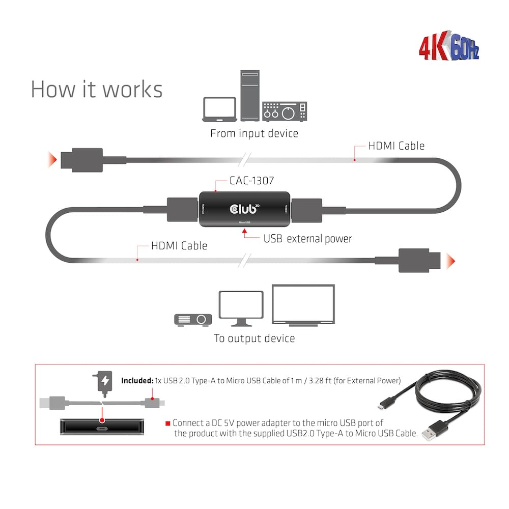 Club3D CAC-1307 HDMI™ aktywny wzmacniacz 4K60Hz B/B