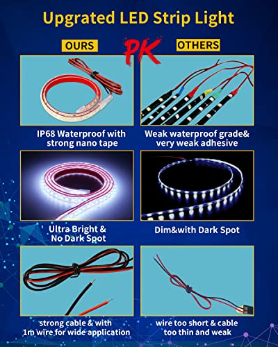 Duofu365 12V Car Led Strip Light,24Inch Car Interior Light Strip Ip68 Waterproof Cuttable For Car Motorcycles Boat Golf Cart Truck Cargo Home Decoration With Strong Nano Tape,(4Pcs) #TOP4