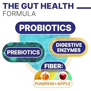   Advanced-Dog-Probiotics-Digestive-Enzymes-Gut-Health-Chews-for-Digestion-Allergy-Yeast-Itchy-Skin-Prebiotics-Fiber-Supplement-Diarrhea-Gas-Upset-Stomach-Relief-Treats-120-Chews