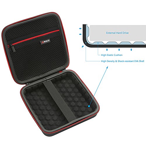 External Blu-ray Drive for Laptop