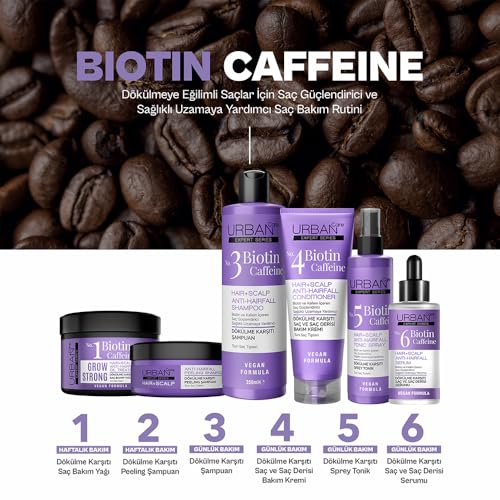 Urban Care Biotin ve Kafein İçeren, Saç Kökü Güçlendirici Saç Derisi Bakım Kremi 200 ml 8680690703782