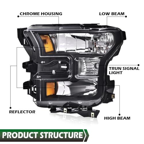 Image of GRAND ORANGE Headlights + Clear Fog Lights Assembly Compatible with Ford F150 2015 2016 2017 4PCS Clear Lens Black Housing Amber Reflector, FO2502335