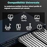 Nixsto B09X2NB8PF lato 4