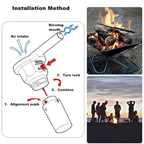 Candeon Grillgebläse Grillventilator, BBQ Ventilator Akku Elektrisches Gebläse für BBQ Grill, Tragbare Elektrischer blasebalg grill Feuerstarter Barbecue Feuer gebläse Für Outdoor Grillen Picknick