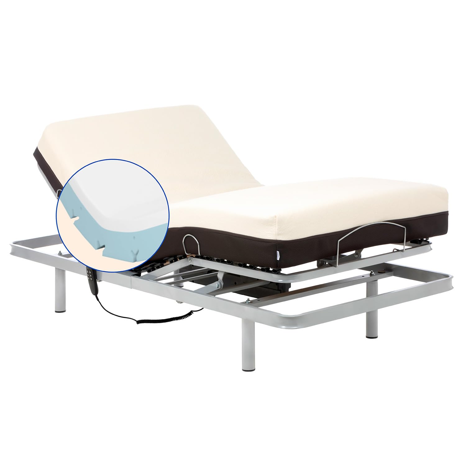 Geriafy Cama articulada con colchón viscoelástico Cotton V6 90x190 cm | Colchón ortopédico de 20 cm, funda de algodón, estructura reforzada y fácil montaje