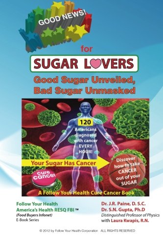 Good News for Sugar Lovers: Good Sugar Unveiled, Bad Sugar Unmasked