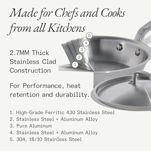 Image of Made In Cookware - 10-Inch Stainless Steel Frying Pan With Lid - 5 Ply Stainless Clad - Professional Cookware - Crafted in Italy - Induction Compatible