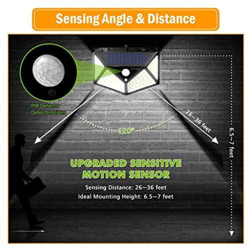 #N/A Luz sem fio do sensor de movimento do jardim da lâmpada do jardim da quintal da luz exterior da