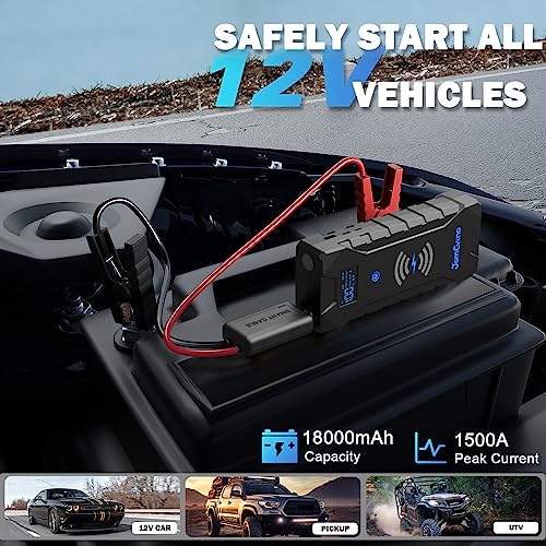 Jomgand Jw400 Jump Starter 1500 Amp 12V Lithium Car Battery Booster Pack, Portable Power Bank Charger With 10W Wireless Charger And Jumper Cables For Upto 7-Liter Gas And 4.5-Liter Diesel Engines #TOP1