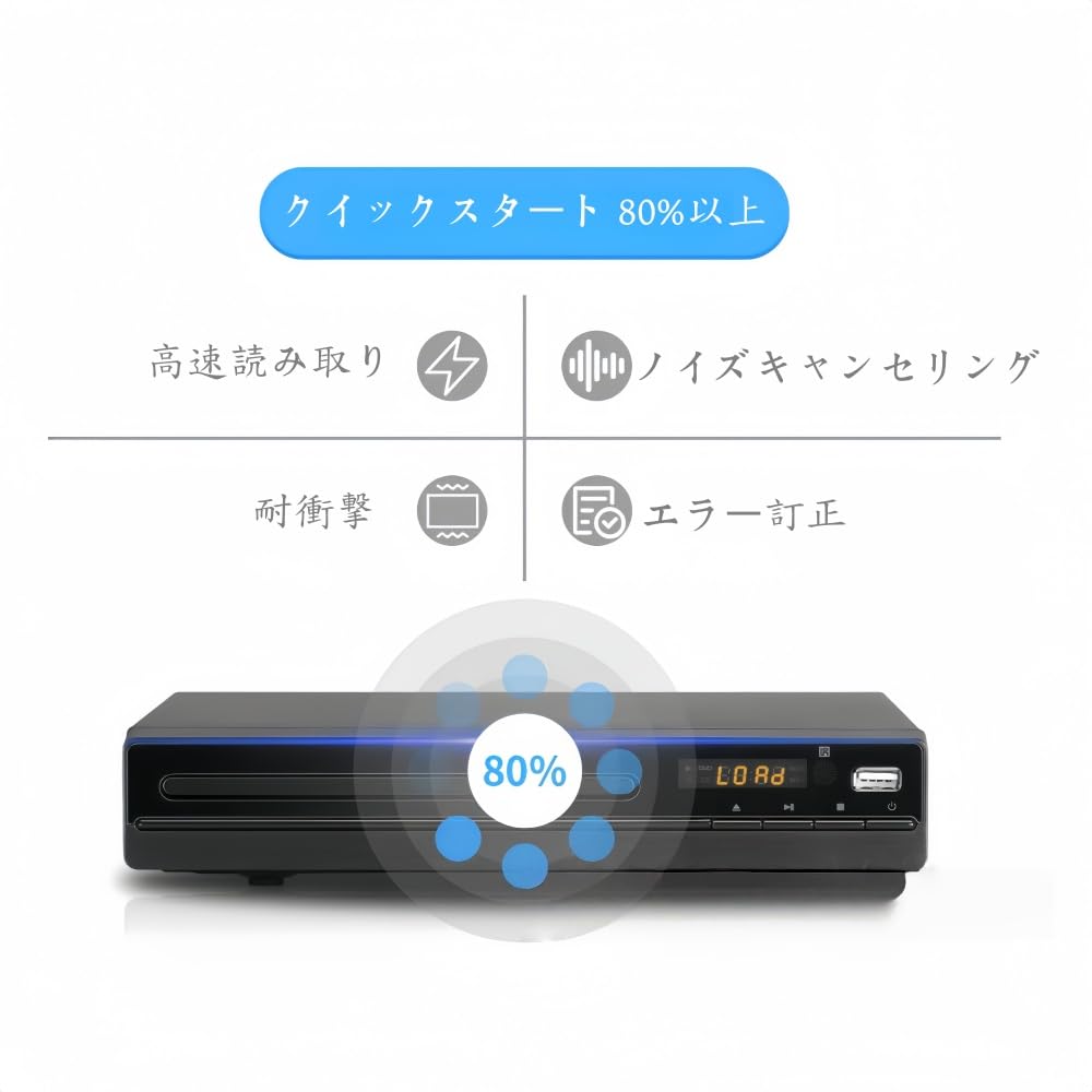 Amazon | Zxm DVDプレーヤー用 HD 1080p アップスケーリング HDMI & AV