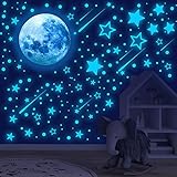 Leuchtsterne Selbstklebend Wandsticker, 1320 Stück Leuchtsticker Wandtattoo, Sterne Mond Sternenhimmel Aufkleber Wanddeko Wandaufkleber fluoreszierend für Kinder Kinderzimmer Schlafzimmer,Decke (Blue)