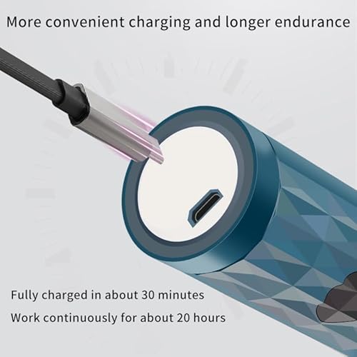 Mokeum Lima Unghie Cani, tagliaunghie Elettrico