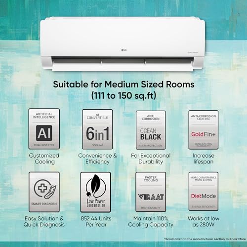 Image of LG 1.5 Ton 3 Star DUAL Inverter Split AC (Copper, AI Convertible 6-in-1 Cooling, HD Filter with Anti-Virus Protection, TS-Q18JNXE, White)