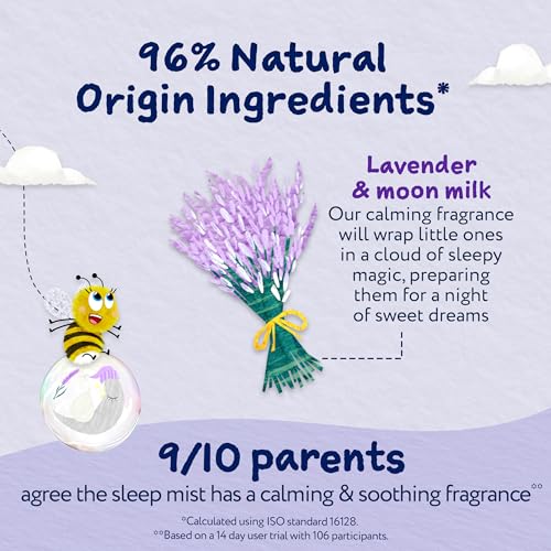 Childs Farm SlumberTime Sleep Mist, Calming Lavender & Moon Milk | Suitable for Dry, Sensitive Skin, 100ml - Image 5