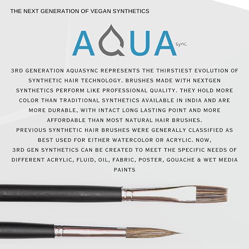 Image of Stationerie Paint Brush Set Handmade Soft Aqua Long Synthetic Hair with Stainless Wire Ideal for Art Paint, Watercolor, Quill, Oil Acrylics, Artists Round Brush Set of 7(Matte Black Edition)
