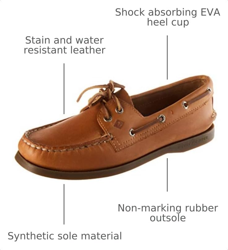 Image of Sperry Women's Authentic Original 2 Eye Leather Boat Shoe