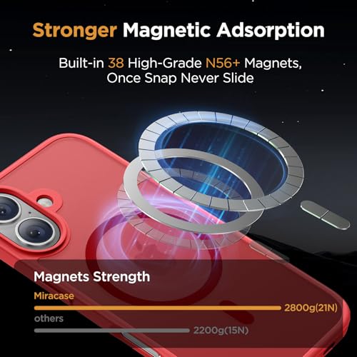 Image of Miracase Magnetic Series for iPhone 16 Case [Compatible with MagSafe] Military-Grade Protection, Anti-Fingerprint, Slim Phone Case for iPhone 16 6.1 inch - Red