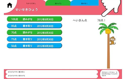 Yubi-drill Draw and Excercise: Elementary Scoool Third Grade Kanji