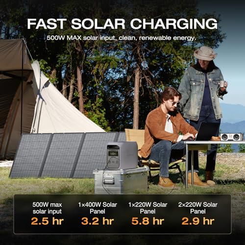 Portable Solar Generator 2000Wh