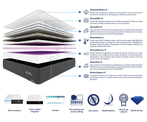 King Size, Home Imagen adicional