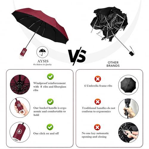 Image of AYSIS UV Umbrella with Novelty Clip Handle, Travel Umbrellas for Rain and Sun Windproof Compact, Automatic Open Close, 8 Ribs, Portable Umbrella for Men and Women